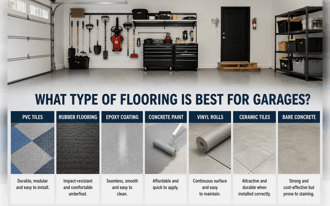 What Type of Flooring Is Best for Garages?