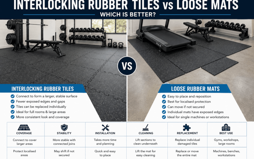 Why Choose Interlocking Rubber Tiles Instead of Loose Mats?